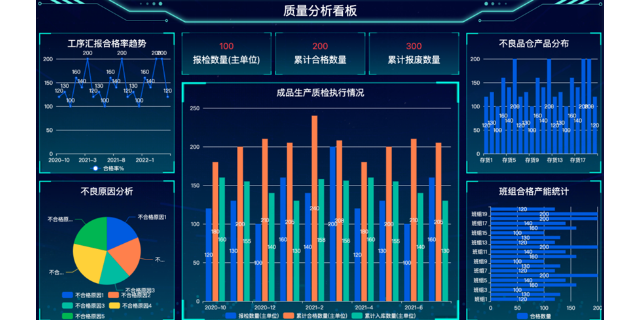 嘉善项目生产管理系统解决方案