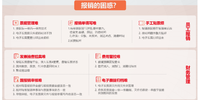 桐乡项目仓库管理系统解决方案