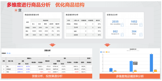 长兴项目财务软件解决方案