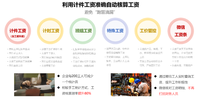 江苏工厂生产管理系统MES系统