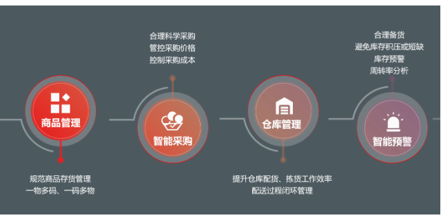 上海畅捷通财务软件OA系统