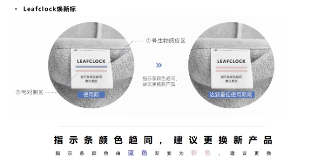 天津遇脏变色Leafclock焕新标可视化 创新服务 上海焕了个新智能科技供应