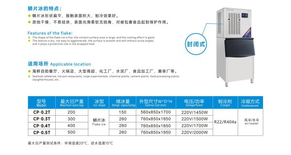 片冰機(jī)CL-0.2T封閉式