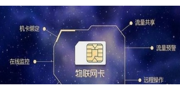 广州手机物联卡