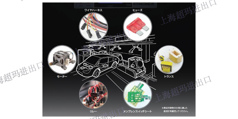 日本TSURUGA电缆电阻测试仪3568厂家直销 上海超玛进出口供应