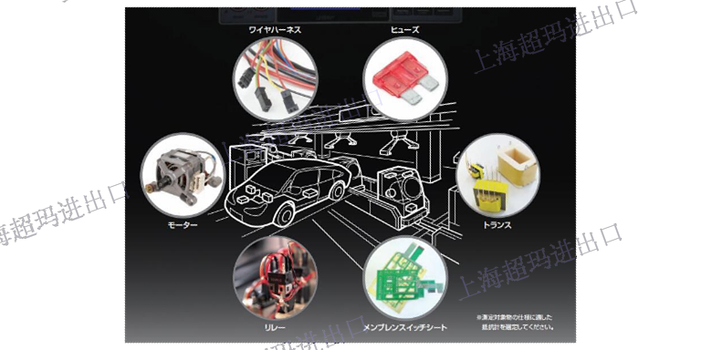 电源线5871-05-002电阻测试仪多少钱 上海超玛进出口供应