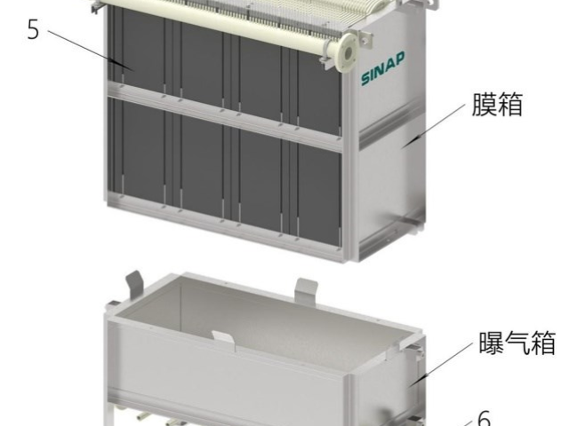 云南大型SINAP膜組器技術(shù),膜組器