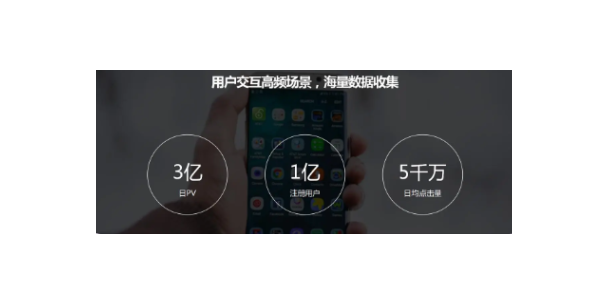 什么是信息流广告营销平台,信息流广告营销