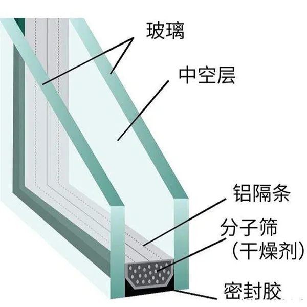 沃斯卡門窗