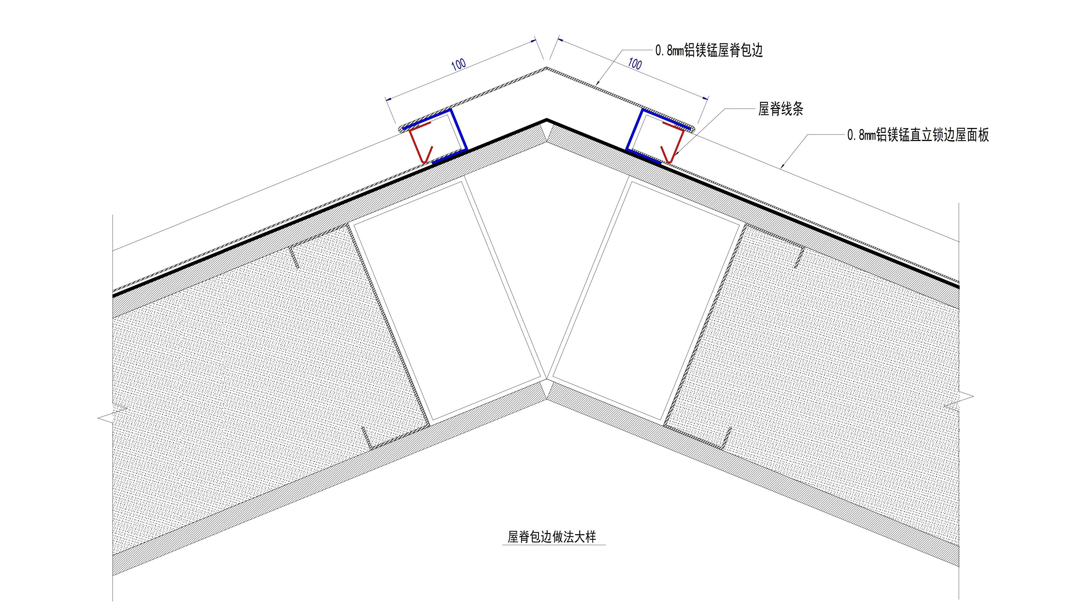 節(jié)點(diǎn)