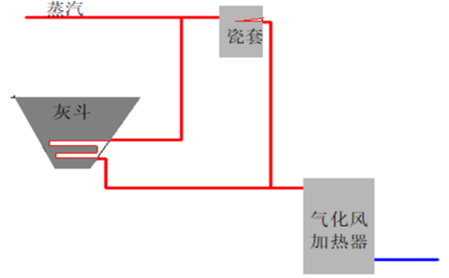 温州瓷轴瓷套蒸汽加热牌子 杭州迪卡能源技术供应