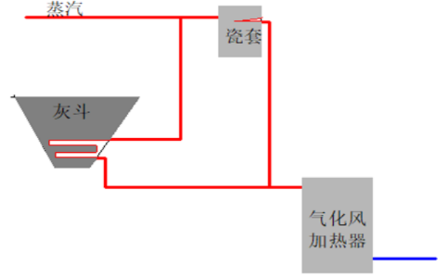 湖北高效蒸汽加热工程 杭州迪卡能源技术供应