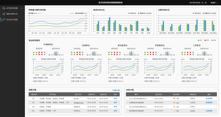 湖北智慧水务有哪些公司 真诚推荐 甘肃陇慧智能科技供应