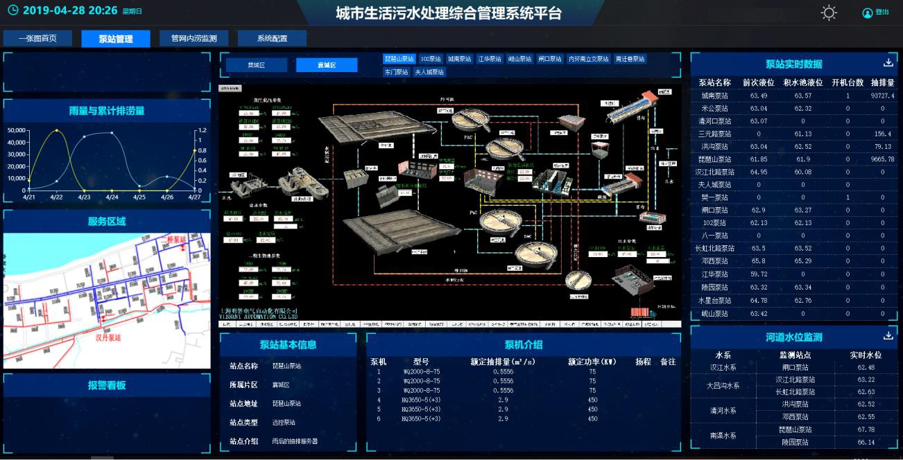 长春物联网智慧水务,智慧水务