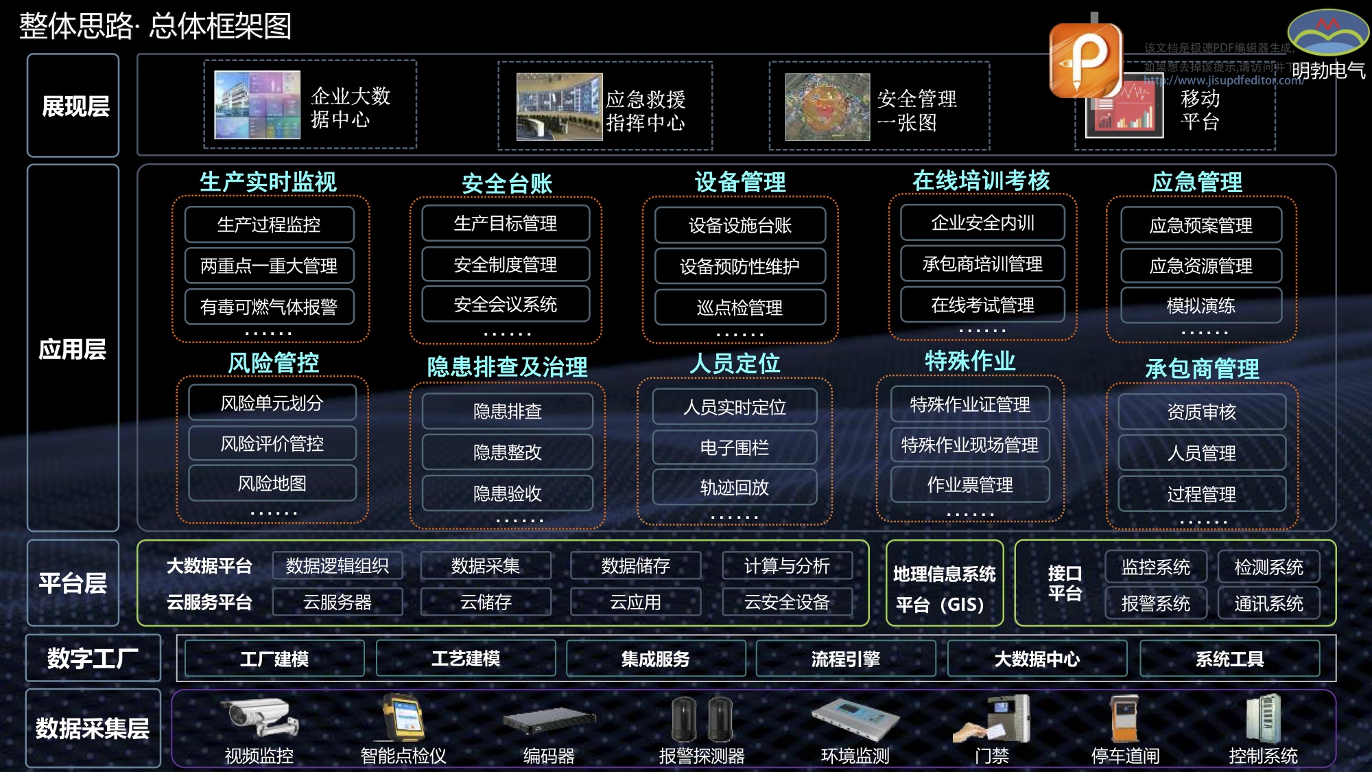 長春智能制造自動化系統集成技術費用標準