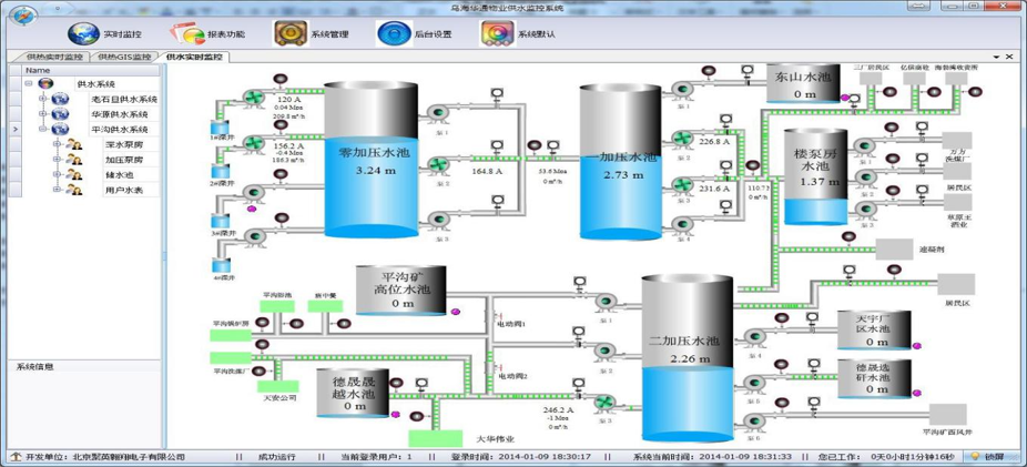 杭州智慧水务建设方案 真诚推荐 甘肃陇慧智能科技供应