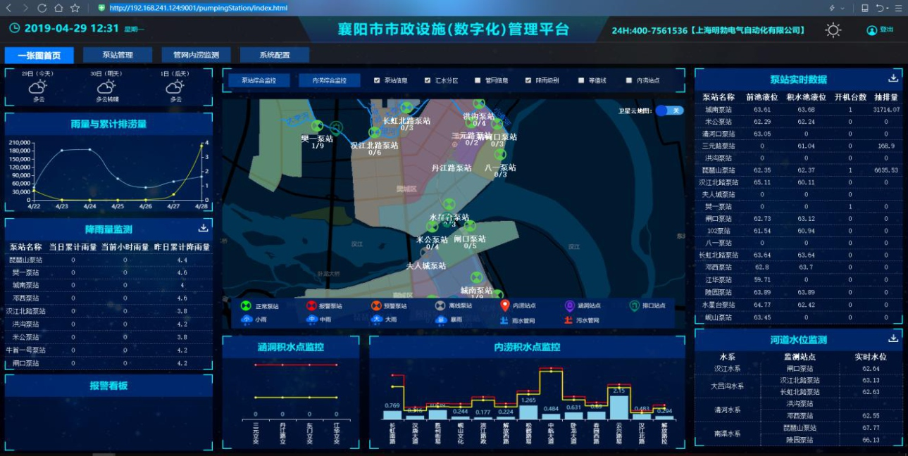 溫州企業(yè)智慧水務(wù)