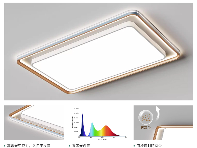 重庆教室灯led灯设计 广东省零蓝谱科技供应