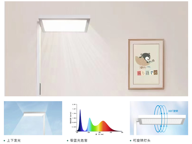 武汉厨卫灯led灯 广东省零蓝谱科技供应