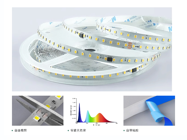 北京led燈