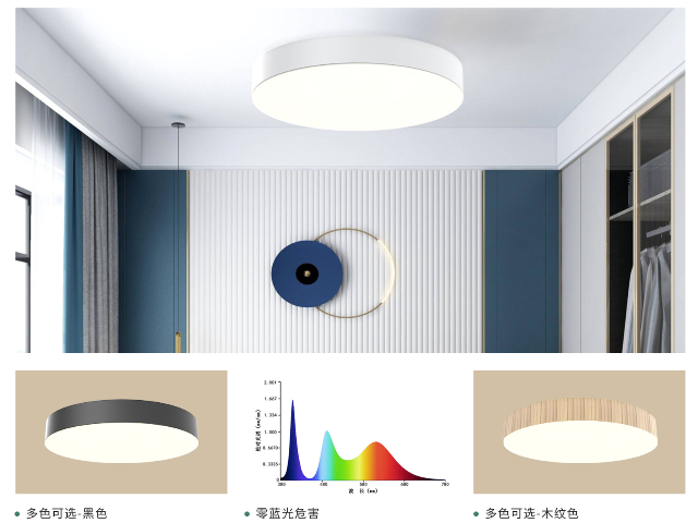 吸頂led燈源頭廠家,led燈