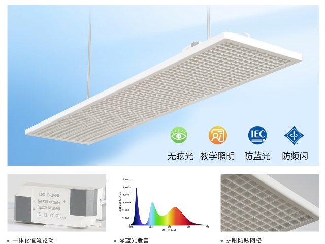 长沙led灯灯厂厂家 广东省零蓝谱科技供应