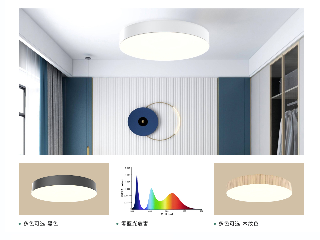 天津护眼LED灯批发