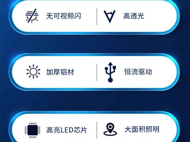 中山現(xiàn)代LED護眼廚衛(wèi)燈供貨 真誠推薦 廣東省零藍譜科技供應(yīng)
