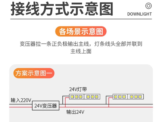 中山智能LED护眼低压灯带代理价格 来电咨询 广东省零蓝谱科技供应