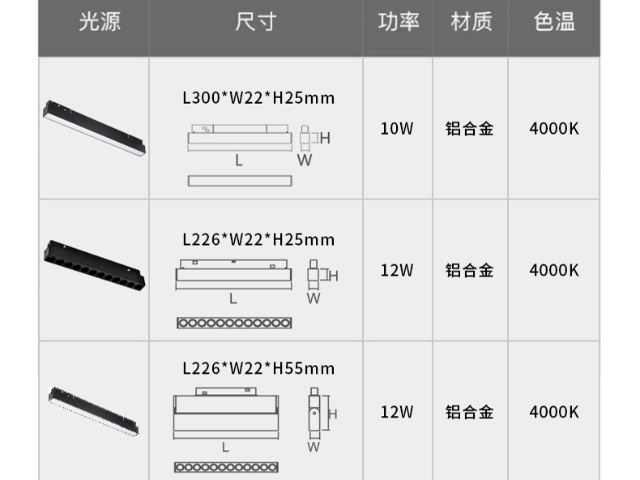 西安現代LED護眼磁吸燈按需定制