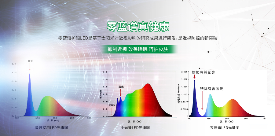 南京智能LED護眼臺燈市場報價,LED護眼臺燈