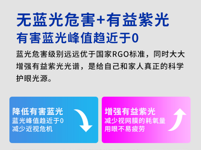 蘇州LED護眼臺燈共同合作,LED護眼臺燈