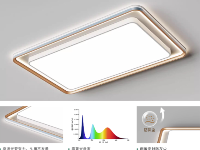 中山新型LED护眼吸顶灯 来电咨询 广东省零蓝谱科技供应