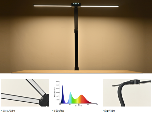 中山新款LED護眼臺燈,LED護眼臺燈