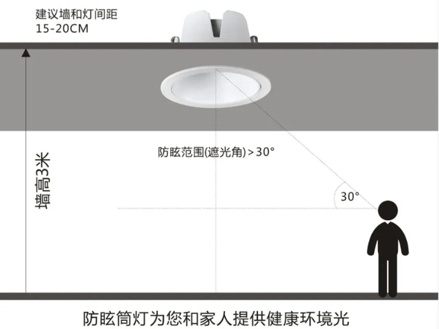 中山家居LED护眼筒灯方便 服务至上 广东省零蓝谱科技供应