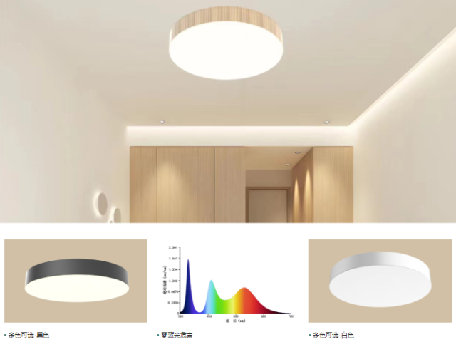 重慶智能化LED護(hù)眼吸頂燈廠家直銷