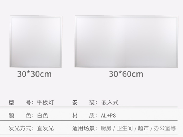中山教育LED護眼廚衛(wèi)燈咨詢報價 貼心服務 廣東省零藍譜科技供應