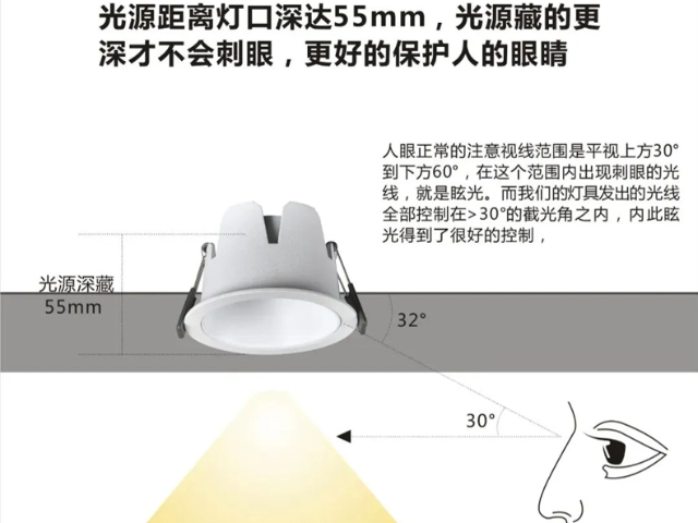 中山公共LED护眼筒灯按需定制 来电咨询 广东省零蓝谱科技供应