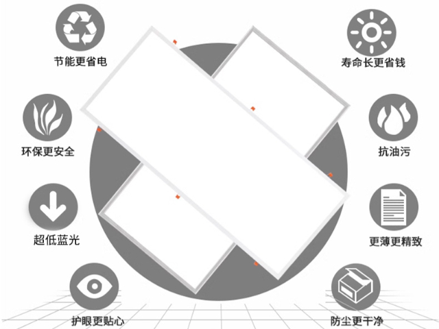 北京LED護眼辦公燈技術,LED護眼辦公燈