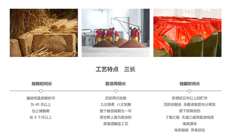 银川高度白酒批发价格,白酒