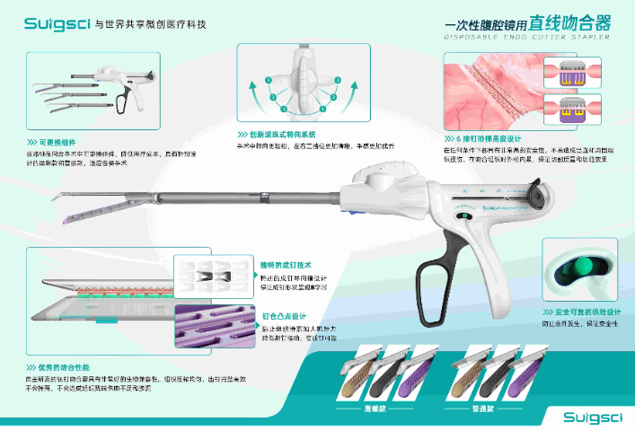 深圳一次性腹腔镜用吻合器代理 深圳市世格赛思医疗科技供应