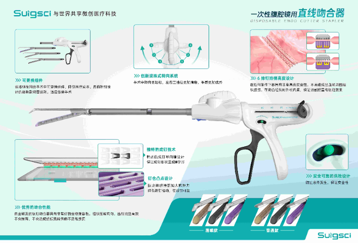 深圳直線型切割吻合器廠家 服務(wù)為先 深圳市世格賽思醫(yī)療科技供應(yīng)