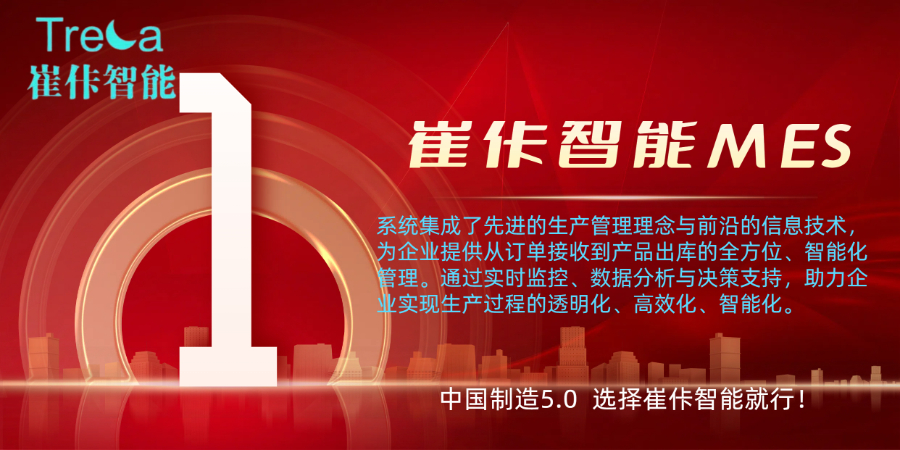 惠州一体化erp系统价格 鸿鹄创新技术供应