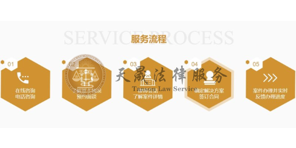 海珠区广州专业的律师客服电话