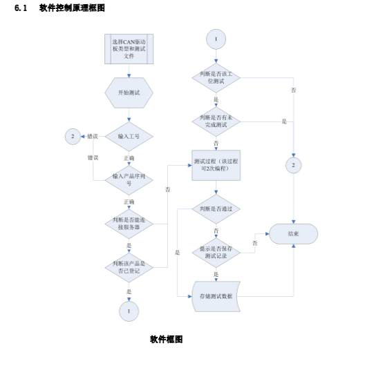 e7876e3acf740e34d57784c2442ab85.png e7876e3acf740e34d57784c2442ab85.png