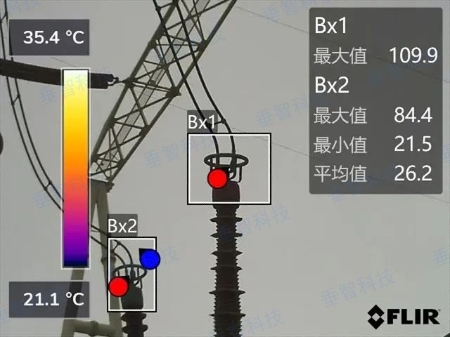 變壓器泄露