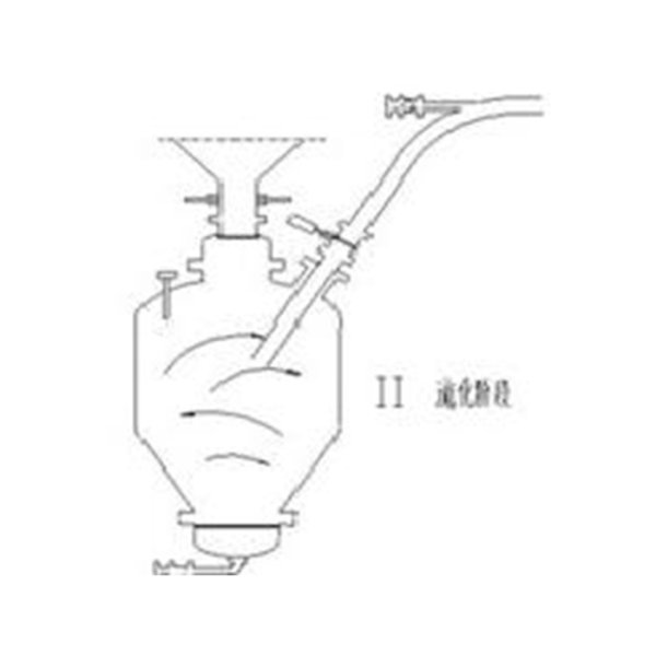 AB型濃相氣力輸送系統(tǒng)