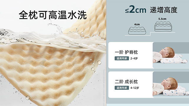 深圳記憶枕圖片 推薦咨詢 深圳市鑫希陽家居制品供應(yīng)