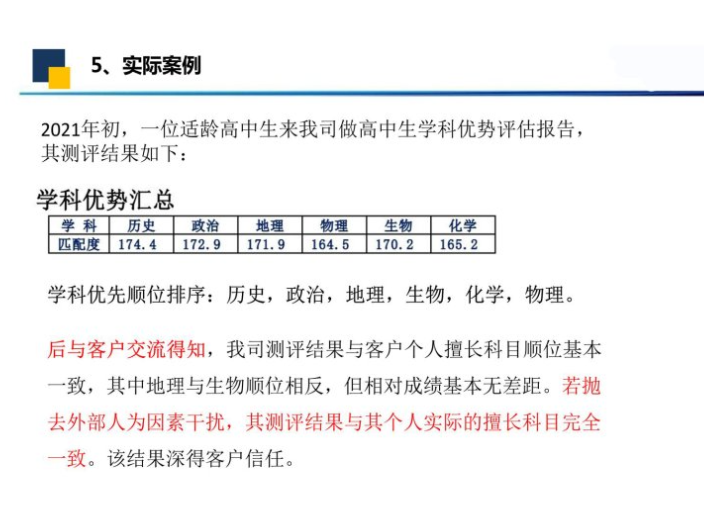 上海国内学习状态及优势测评费用是多少