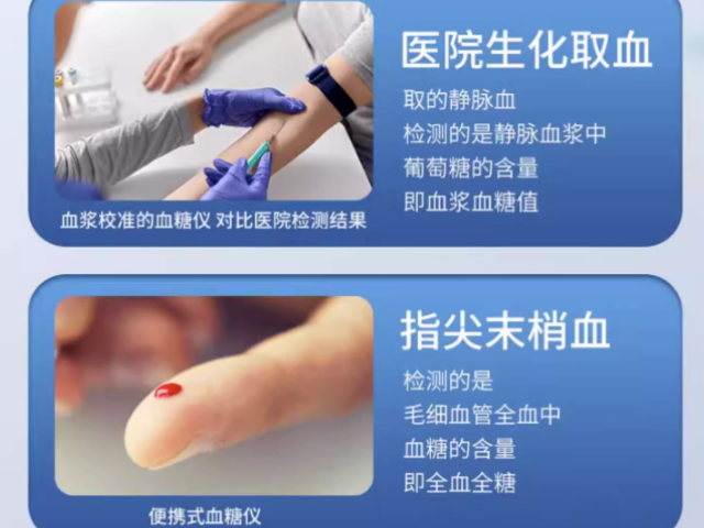 家用血糖仪正常范围是多少 杭州沃康医疗器械供应